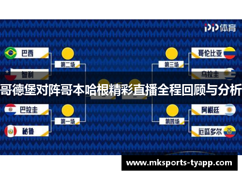 哥德堡对阵哥本哈根精彩直播全程回顾与分析